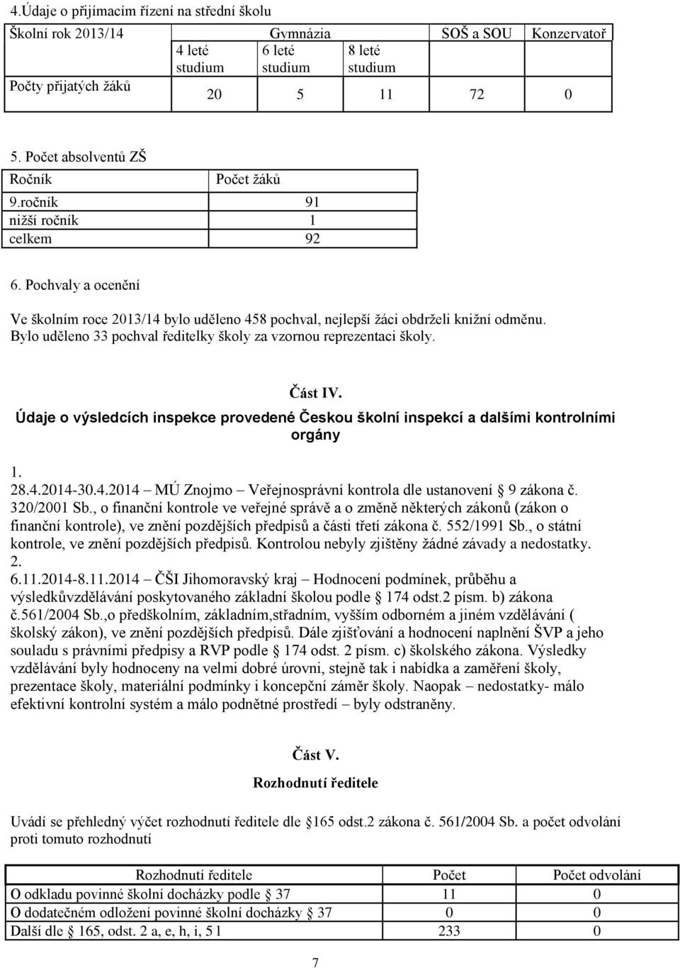 Bylo uděleno 33 pochval ředitelky školy za vzornou reprezentaci školy. Část IV. Údaje o výsledcích inspekce provedené Českou školní inspekcí a dalšími kontrolními orgány 1. 28.4.