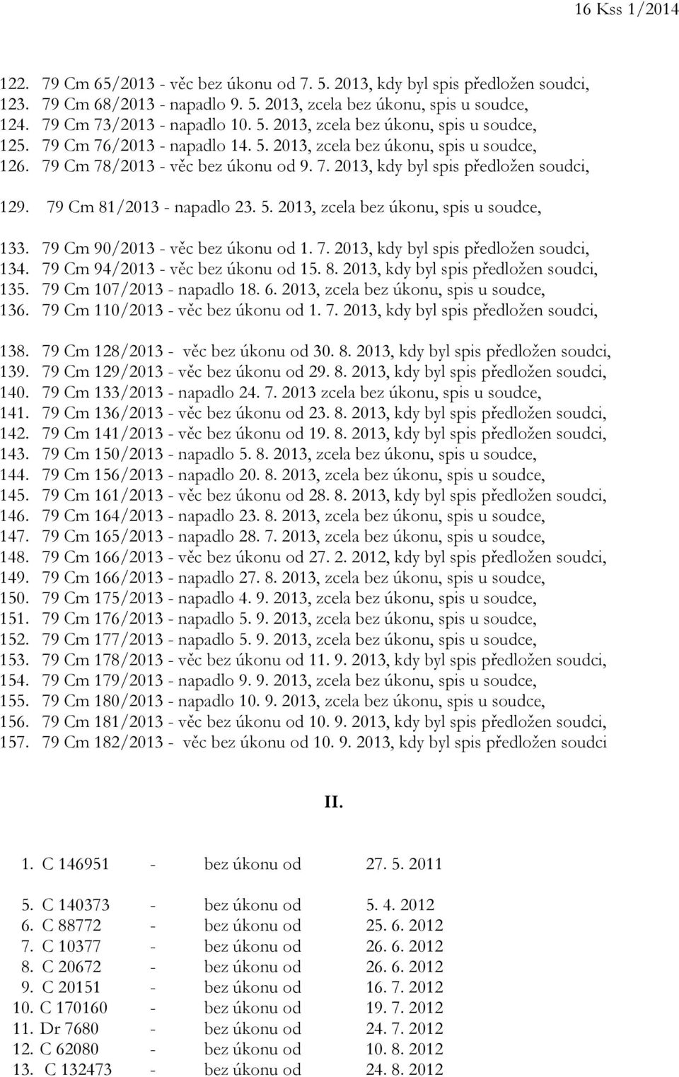 79 Cm 81/2013 - napadlo 23. 5. 2013, zcela bez úkonu, spis u soudce, 133. 79 Cm 90/2013 - věc bez úkonu od 1. 7. 2013, kdy byl spis předložen soudci, 134. 79 Cm 94/2013 - věc bez úkonu od 15. 8. 2013, kdy byl spis předložen soudci, 135.