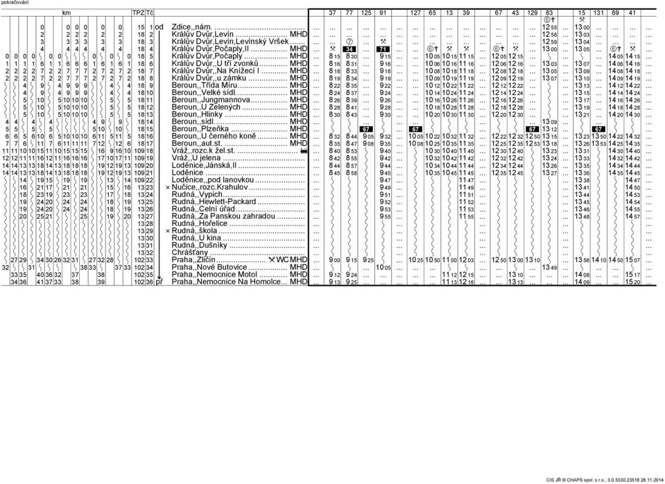 MHD 2 2 2 2 7 2 2 7 7 7 2 7 2 7 2 18 7 Králův Dvůr,,Na Knížecí I MHD 2 2 2 2 7 2 2 7 7 7 2 7 2 7 2 18 8 Králův Dvůr,,u zámku MHD 4 9 4 9 9 9 4 4 18 9 Beroun,,Třída Míru.