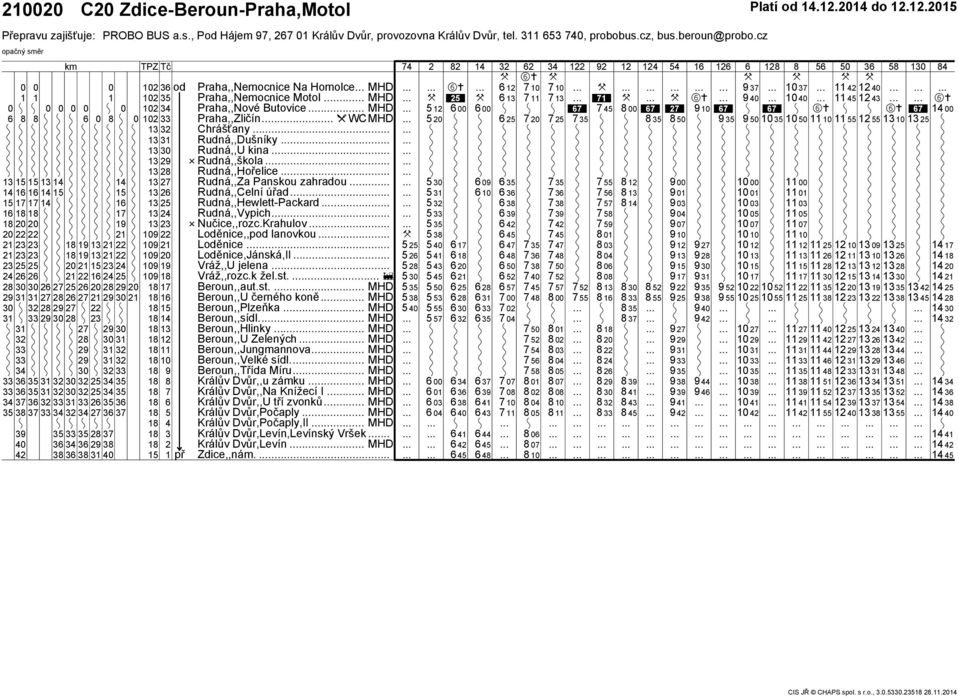 . MWCMHD 13 Chrášťany.. 13 Rudná,,Dušníkỵ.. 13 30 Rudná,,U kinạ 13 29 D Rudná,,škola 13 28 Rudná,,Hořelice.. 13 15 15 13 13 27 Rudná,,Za Panskou zahradou. 16 16 15 15 13 26 Rudná,,Celní úřad.