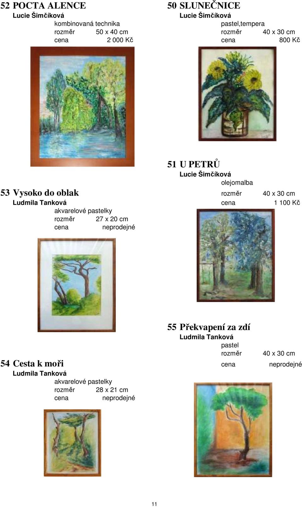 Ludmila Tanková 1 100 Kč akvarelové pastelky 27 x 20 cm neprodejné 55 Překvapení za zdí Ludmila