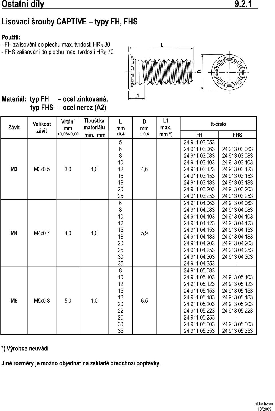 M3 M3x,5 3,, M4 M4x,7 4,, M5 M5x, 5,, ±,4 5 5 5 5 ±,4 4, 5,9,5 ttčíslo *) FH FHS 4 9 3.53 4 9 3.3 4 9 3.3 4 9 3.3 4 9 3.3 4 9 3.53 4 9 3.3 4 9 3.3 4 9 3.3 4 9 4.3 4 9 4.3 4 9 4.3 4 9 4.3 4 9 4.53 4 9 4.