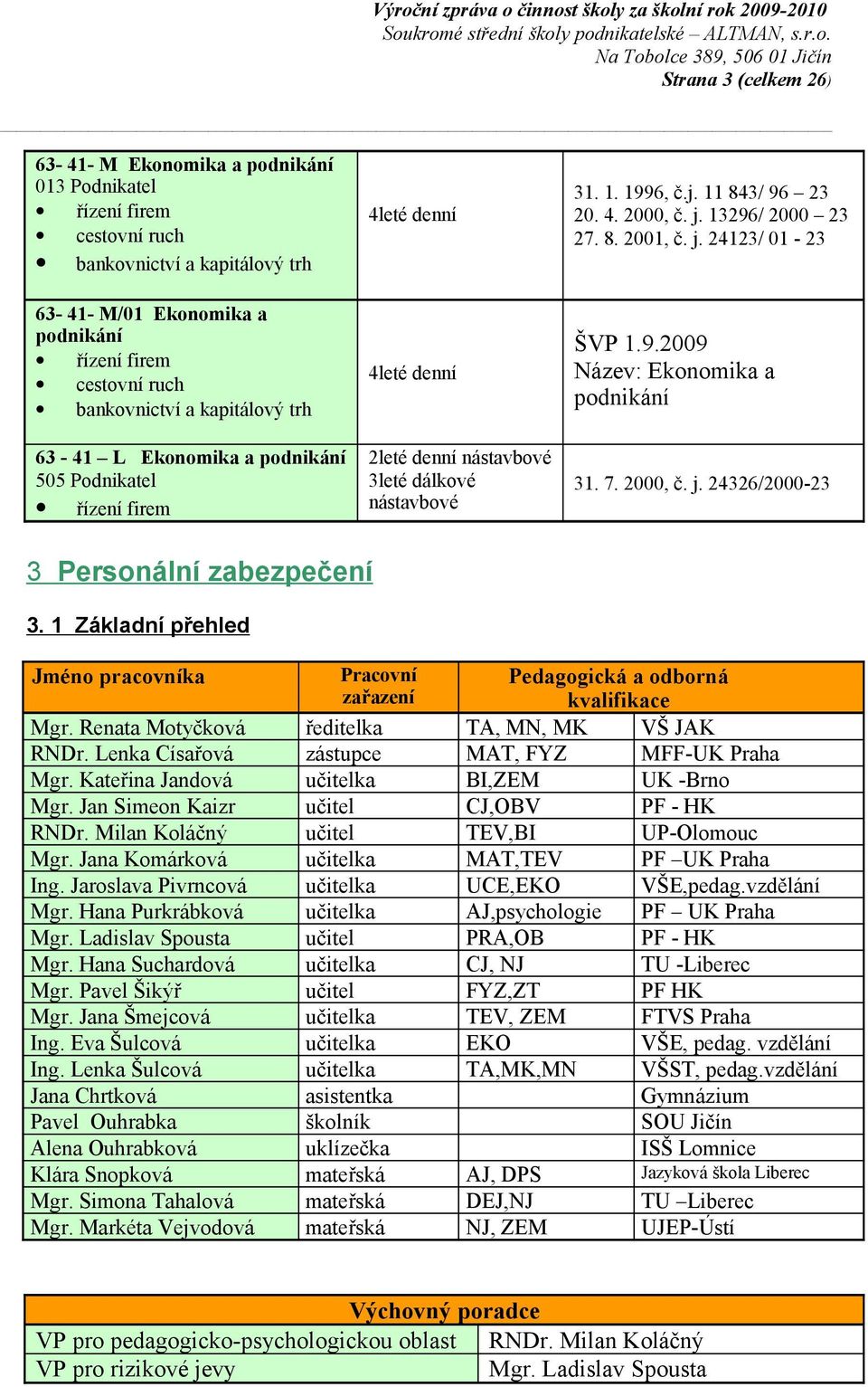 13296/ 2000 23 27. 8. 2001, č. j. 24123/ 01-23 ŠVP 1.9.2009 Název: Ekonomika a podnikání 31. 7. 2000, č. j. 24326/2000-23 3 Personální zabezpečení 3.