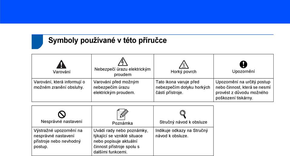 Upozornění na určitý postup nebo činnost, která se nesmí provést z důvodu možného poškození tiskárny.