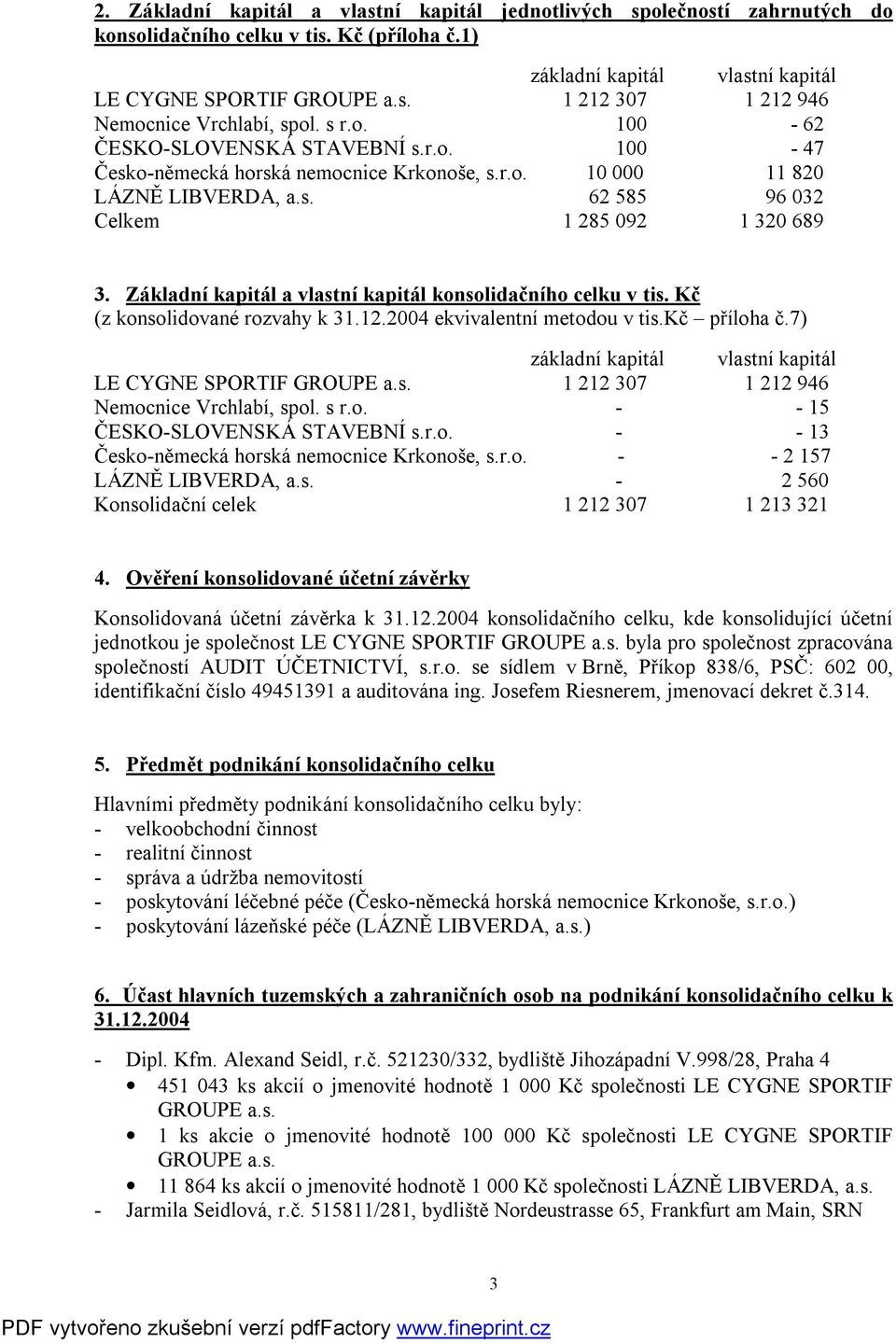 Základní kapitál a vlastní kapitál konsolidačního celku v tis. Kč (z konsolidované rozvahy k 31.12.2004 ekvivalentní metodou v tis.kč příloha č.