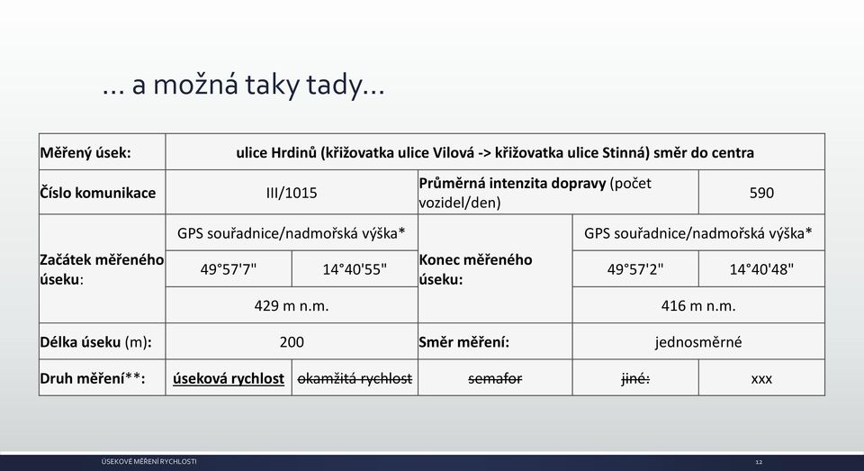 souřadnice/nadmořská výška* GPS souřadnice/nadmořská výška* Konec měřeného 49 57'7" 14 40'55" 49 57'2" 14 40'48"