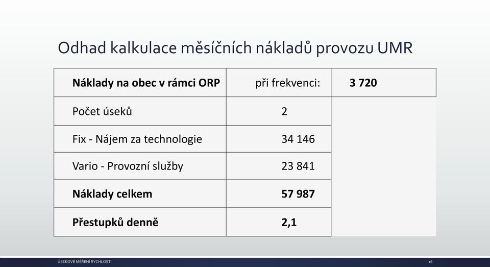 Fix - Nájem za technologie 34 146 Vario - Provozní