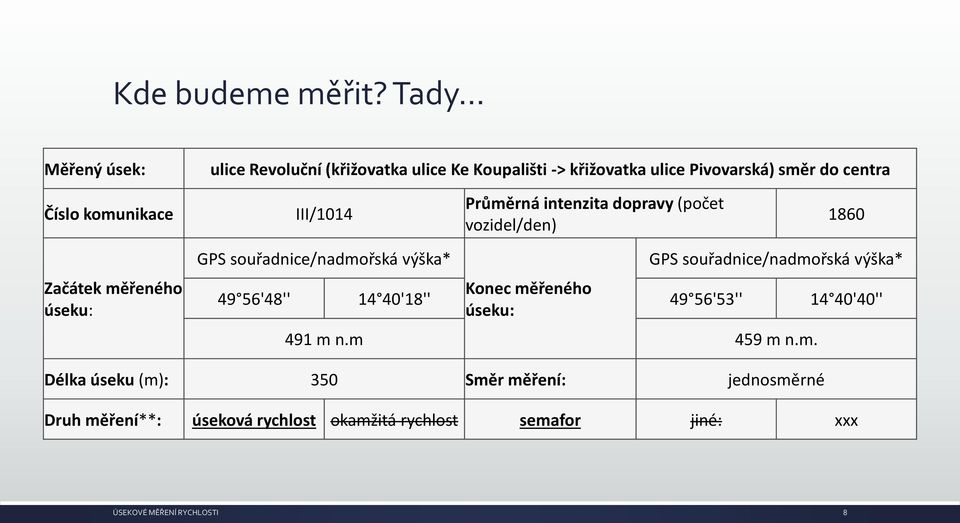 komunikace III/1014 Průměrná intenzita dopravy (počet vozidel/den) 1860 Začátek měřeného úseku: GPS souřadnice/nadmořská