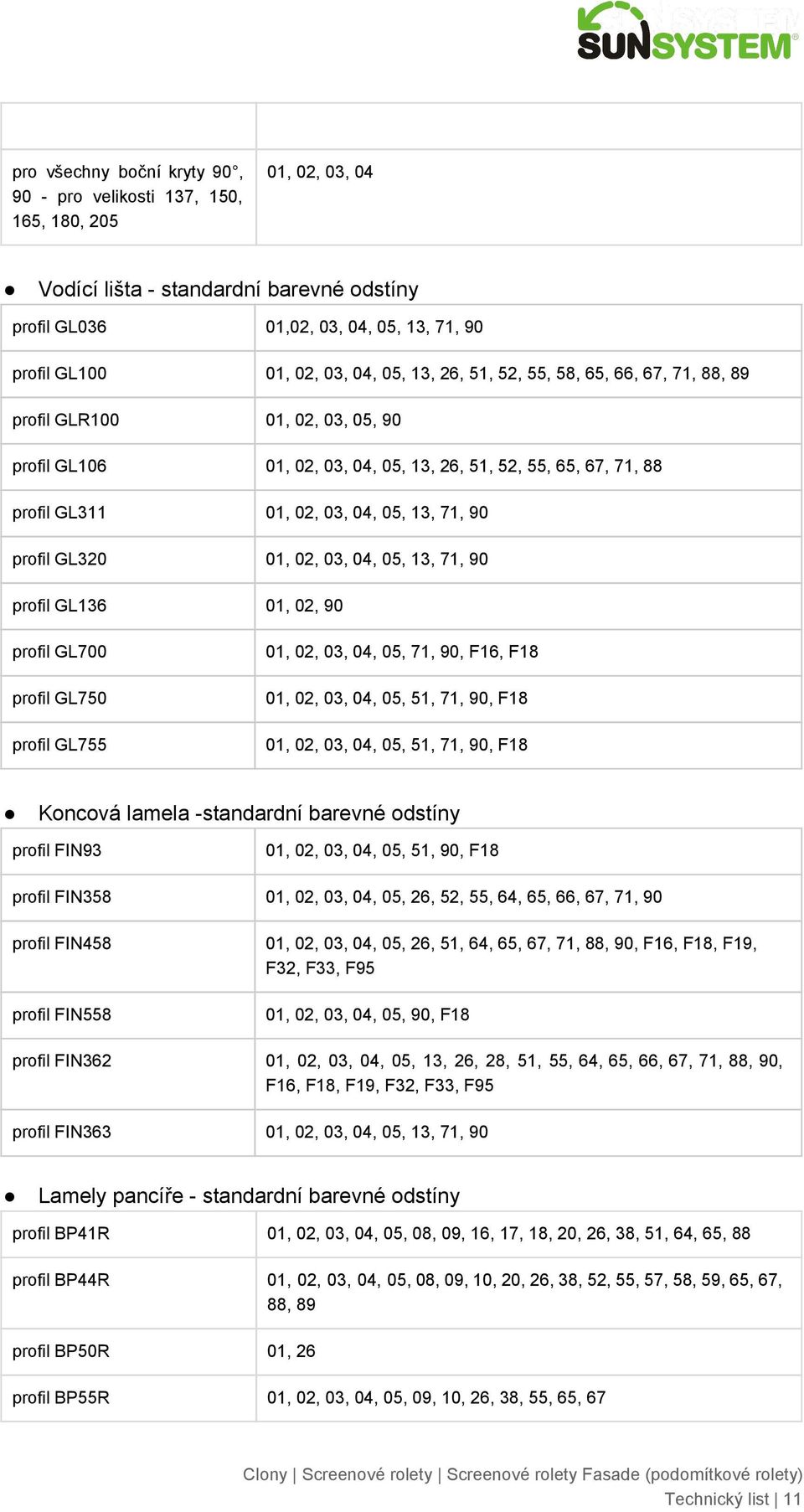 GL320 01, 02, 03, 04, 05, 13, 71, 90 profil GL136 01, 02, 90 profil GL700 profil profil GL755 01, 02, 03, 04, 05, 71, 90, F16, F18 01, 02, 03, 04, 05, 51, 71, 90, F18 01, 02, 03, 04, 05, 51, 71, 90,