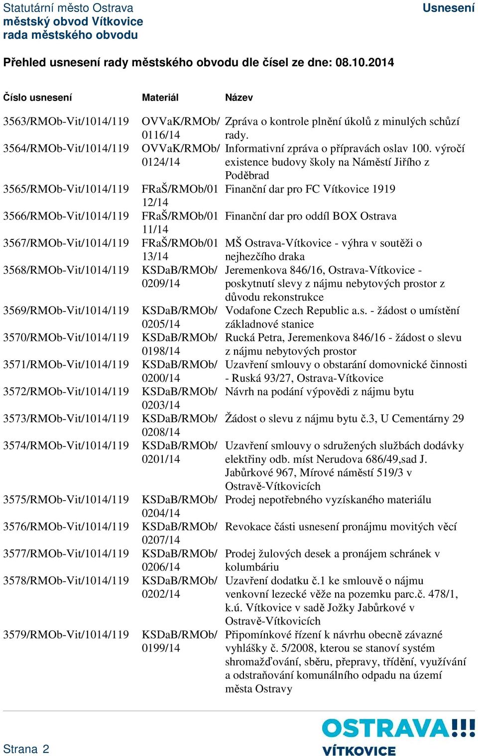 3570/RMOb-Vit/1014/119 3571/RMOb-Vit/1014/119 3572/RMOb-Vit/1014/119 3573/RMOb-Vit/1014/119 3574/RMOb-Vit/1014/119 3575/RMOb-Vit/1014/119 3576/RMOb-Vit/1014/119 3577/RMOb-Vit/1014/119