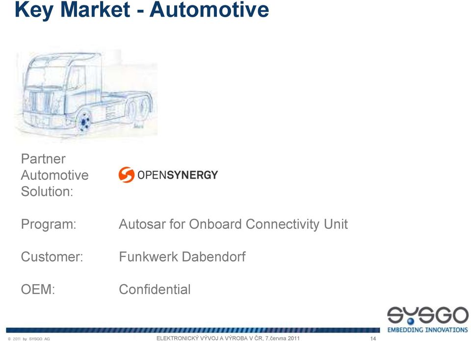 Customer: OEM: Autosar for Onboard