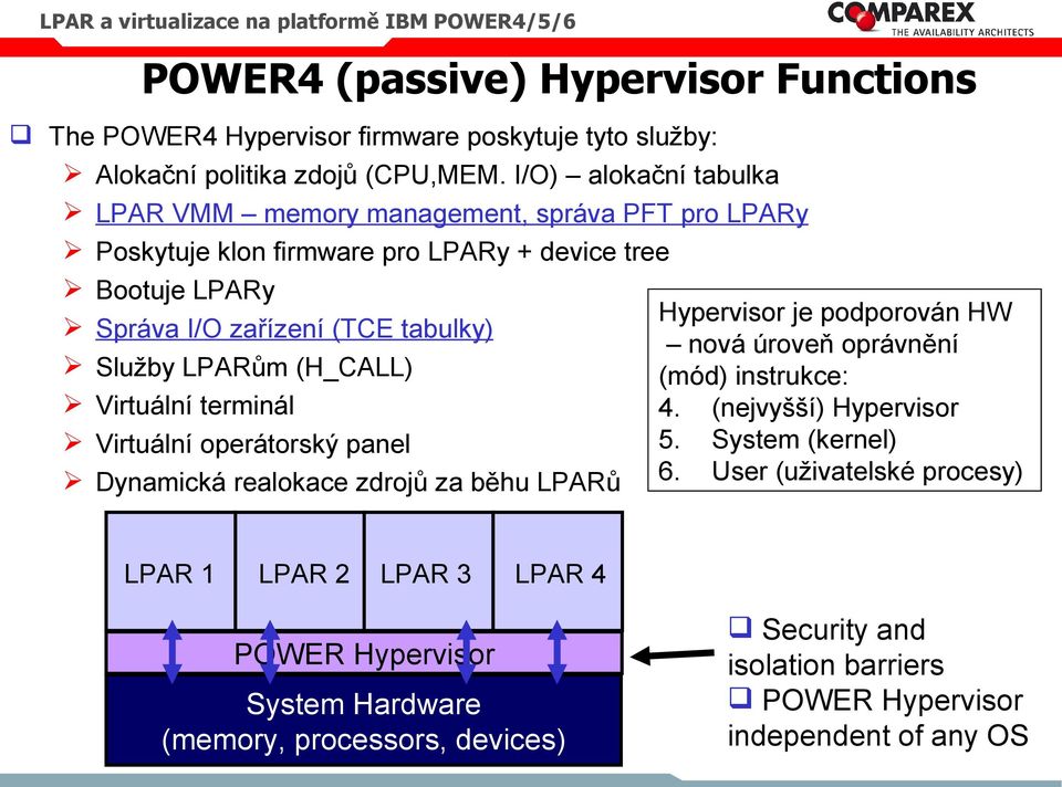 (H_CALL) Virtuální terminál Virtuální operátorský panel Dynamická realokace zdrojů za běhu LPARů Hypervisor je podporován HW nová úroveň oprávnění (mód) instrukce: 4.