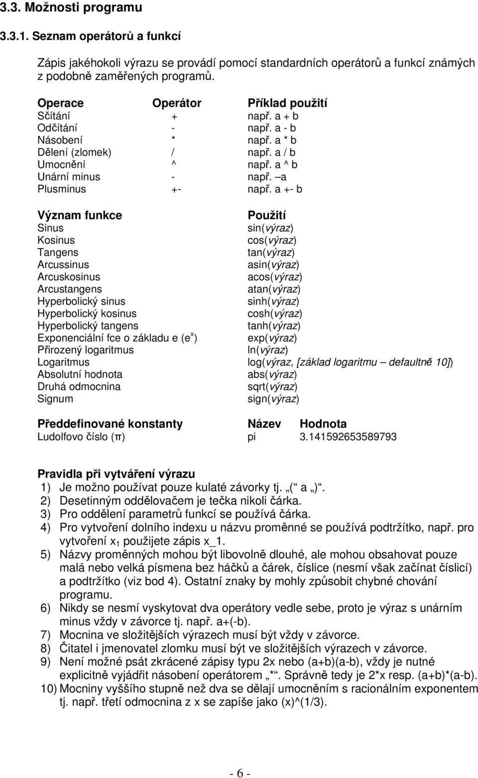 a +- b Význam funkce Použití Sinus sin(výraz) Kosinus cos(výraz) Tangens tan(výraz) Arcussinus asin(výraz) Arcuskosinus acos(výraz) Arcustangens atan(výraz) Hyperbolický sinus sinh(výraz)