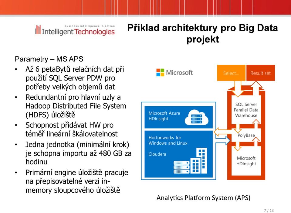 přidávat HW pro téměř lineární škálovatelnost Jedna jednotka (minimální krok) je schopna importu až 480 GB za hodinu