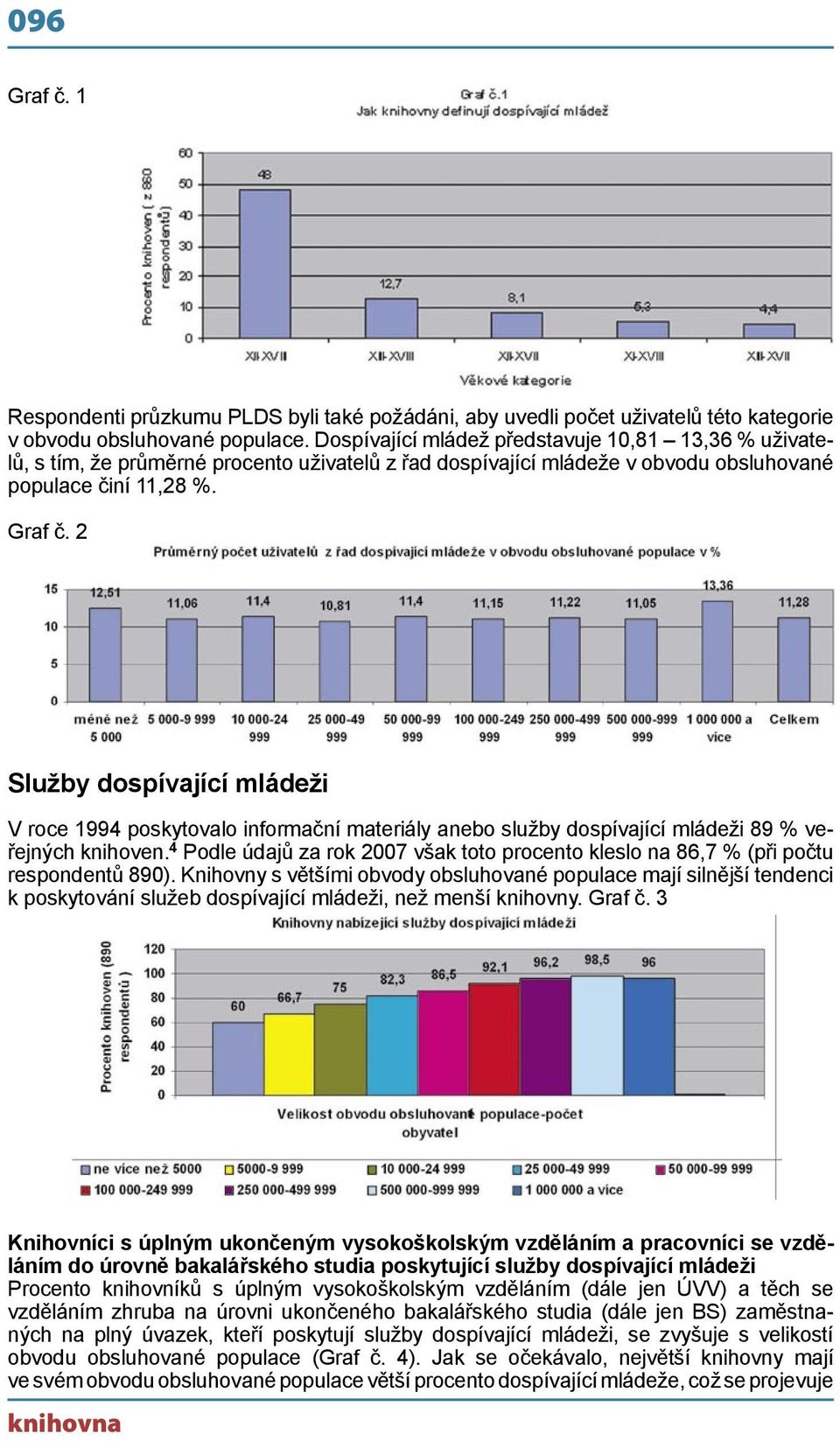 2 Služby dospívající mládeži V roce 1994 poskytovalo informační materiály anebo služby dospívající mládeži 89 % veřejných knihoven.