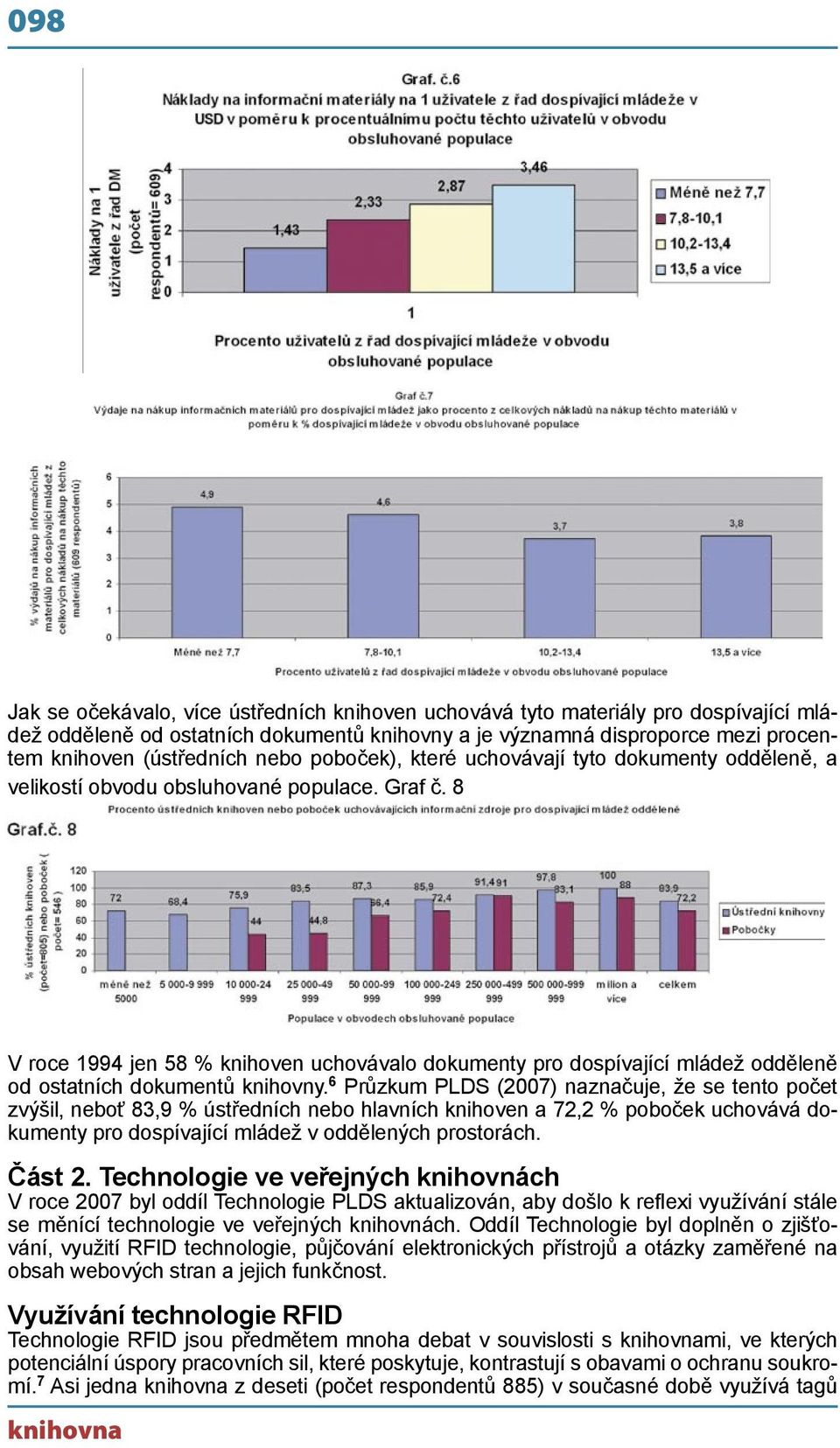 8 V roce 1994 jen 58 % knihoven uchovávalo dokumenty pro dospívající mládež odděleně od ostatních dokumentů knihovny.