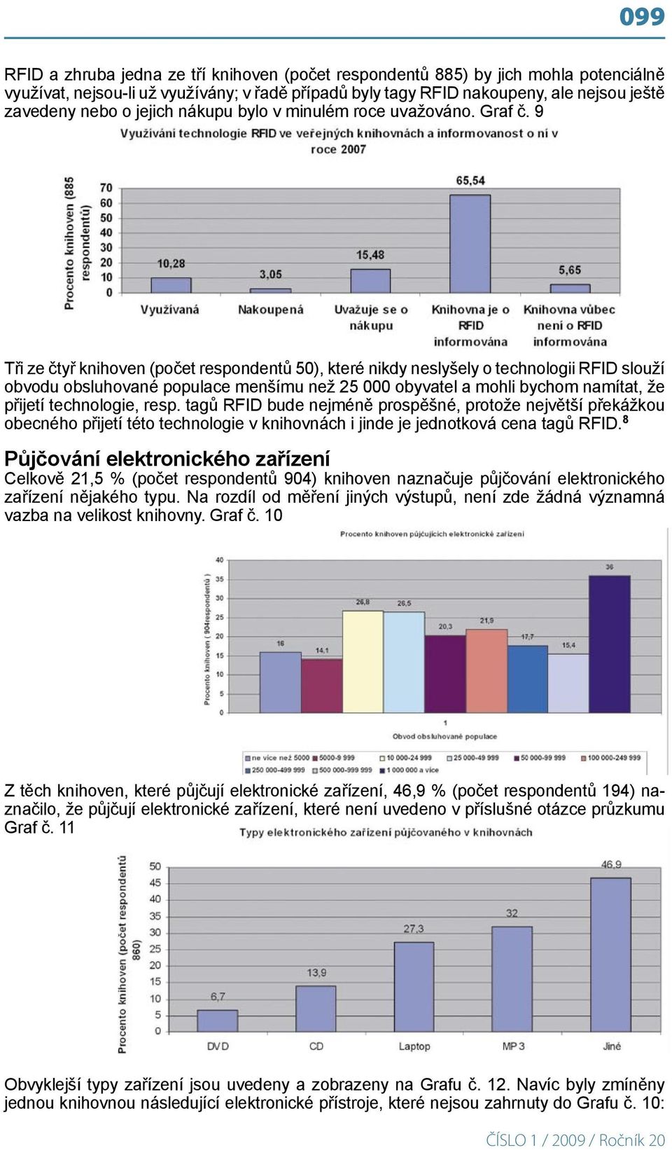 9 Tři ze čtyř knihoven (počet respondentů 50), které nikdy neslyšely o technologii RFID slouží obvodu obsluhované populace menšímu než 25 000 obyvatel a mohli bychom namítat, že přijetí technologie,