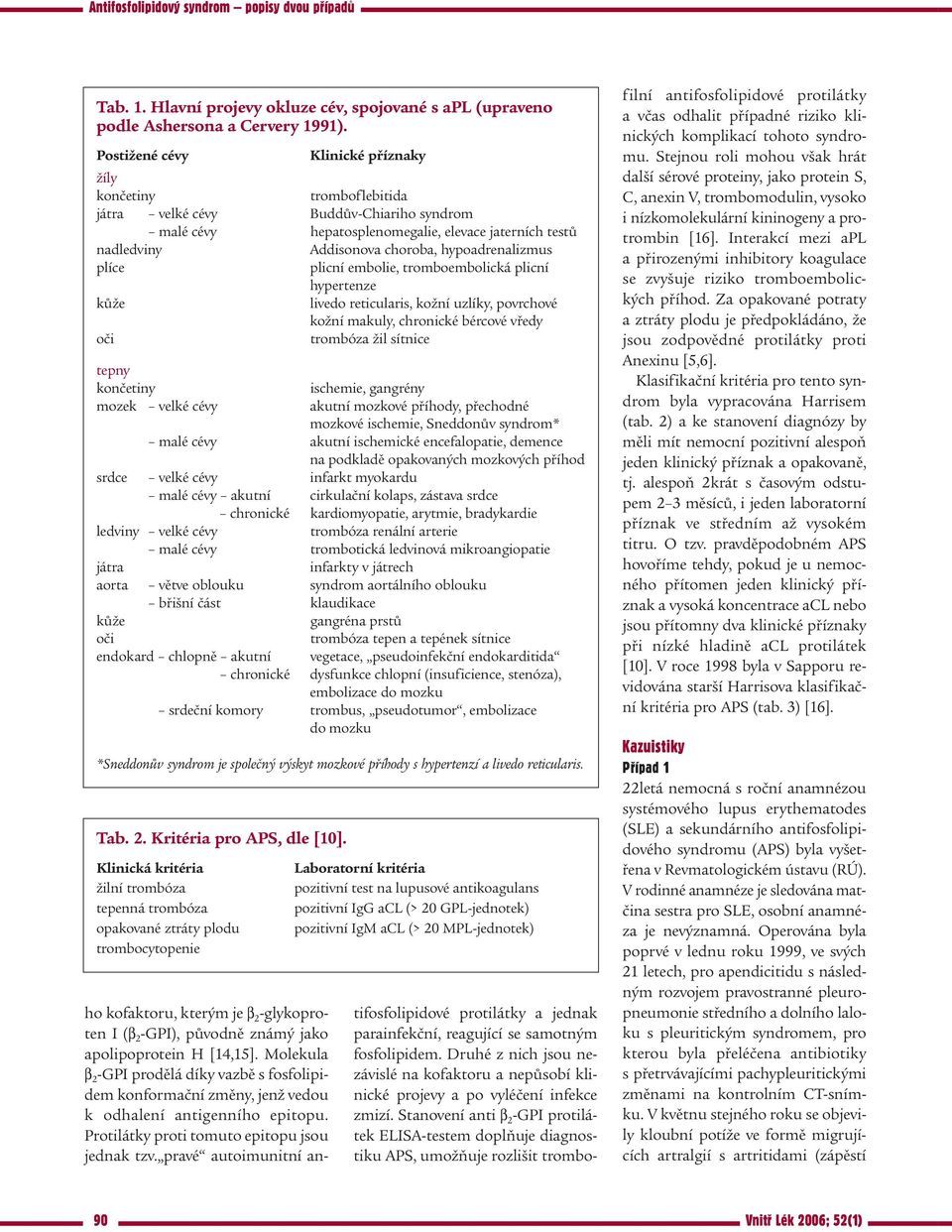 hypoadrenalizmus plíce plicní embolie, tromboembolická plicní hypertenze kůže livedo reticularis, kožní uzlíky, povrchové kožní makuly, chronické bércové vředy oči trombóza žil sítnice tepny