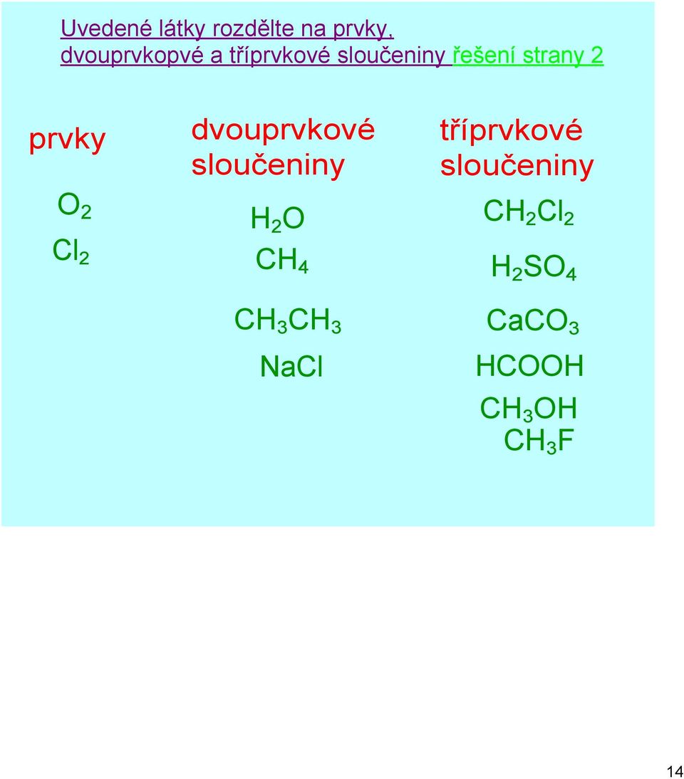 dvouprvkové sloučeniny H 2 O CH 4 CH 3 CH 3 NaCl