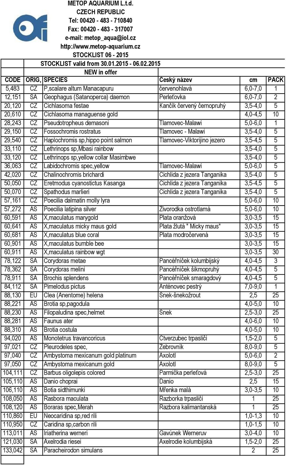 3,5-4,0 5 20,610 CZ Cichlasoma managuense gold 4,0-4,5 10 28,243 CZ Pseudotropheus demasoni Tlamovec-Malawi 5,0-6,0 1 29,150 CZ Fossochromis rostratus Tlamovec - Malawi 3,5-4,0 5 29,540 CZ