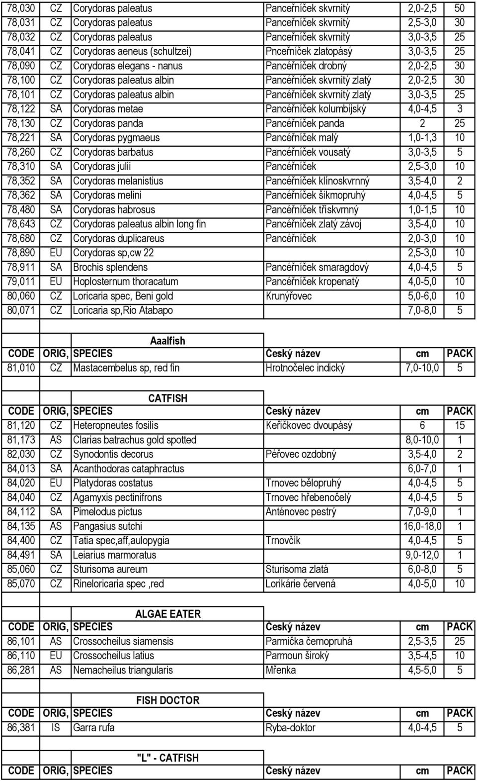78,101 CZ Corydoras paleatus albin Pancéřníček skvrnitý zlatý 3,0-3,5 25 78,122 SA Corydoras metae Pancéřníček kolumbijský 4,0-4,5 3 78,130 CZ Corydoras panda Pancéřníček panda 2 25 78,221 SA
