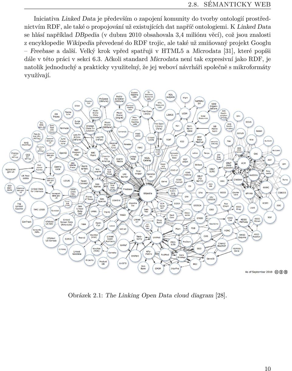 K Linked Data se hlásí například DBpedia (v dubnu 2010 obsahovala 3,4 miliónu věcí), což jsou znalosti z encyklopedie Wikipedia převedené do RDF trojic, ale také už zmiňovaný