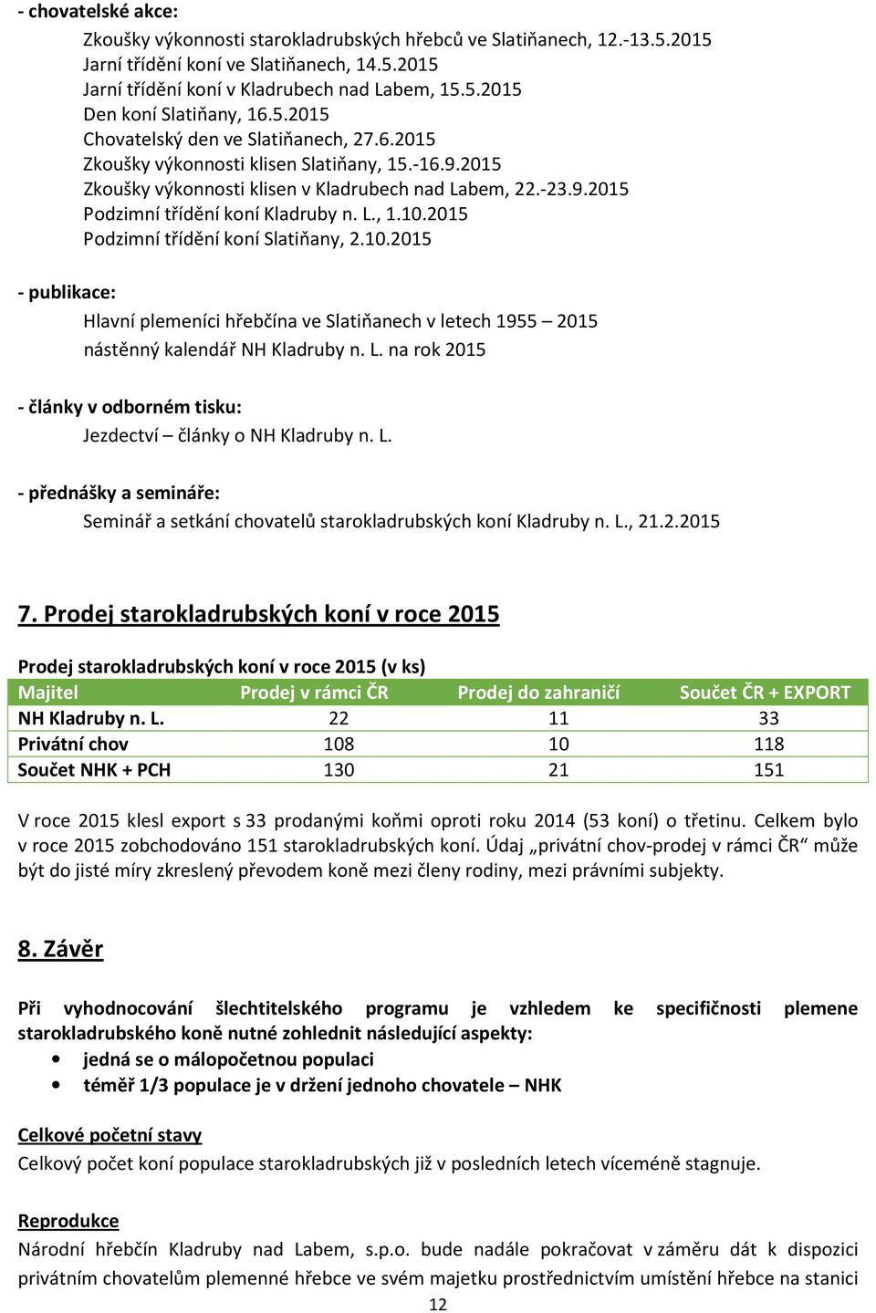 2015 Podzimní třídění koní Slatiňany, 2.10.2015 - publikace: Hlavní plemeníci hřebčína ve Slatiňanech v letech 1955 2015 nástěnný kalendář NH Kladruby n. L.