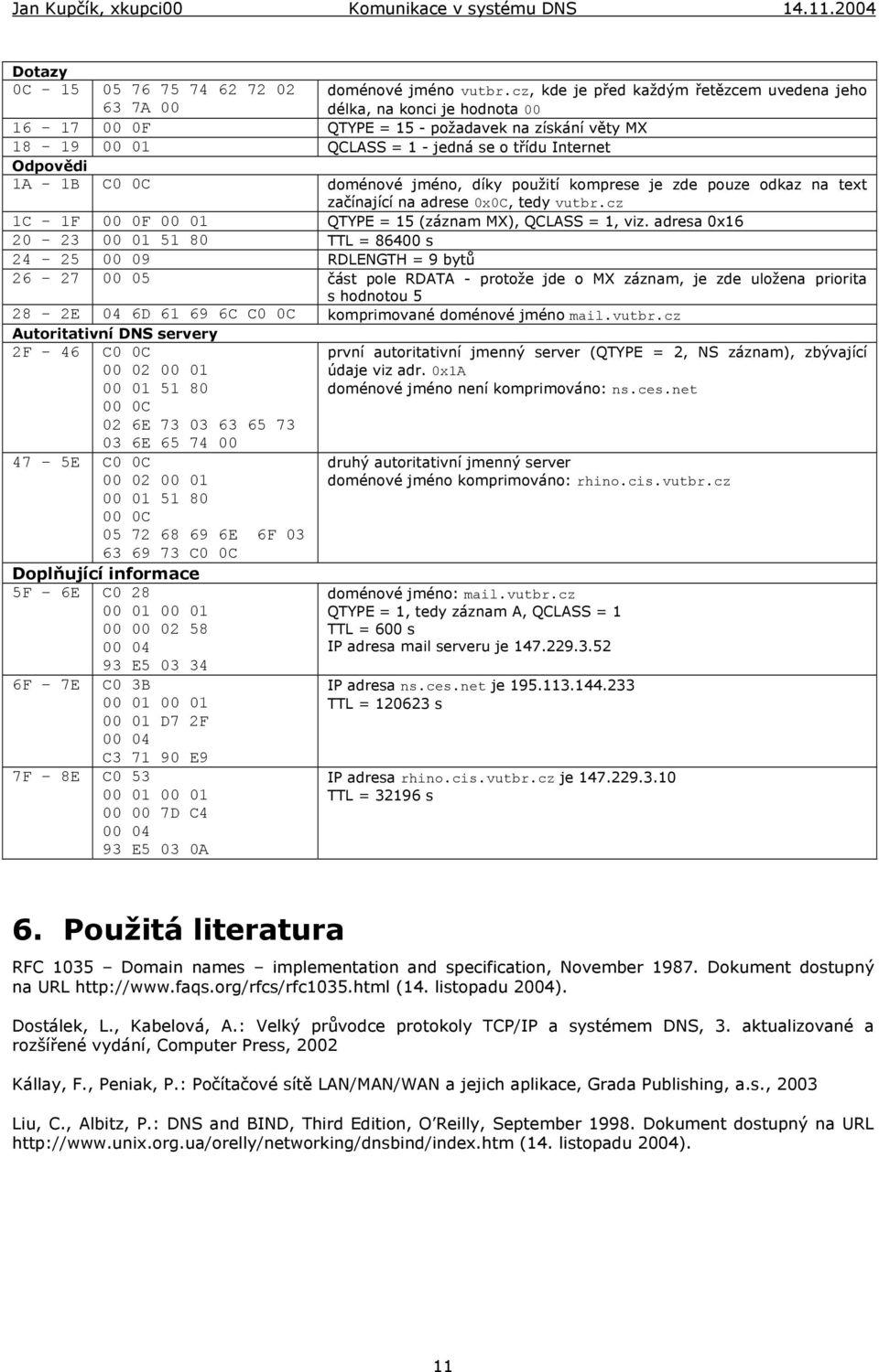 0C doménové jméno, díky použití komprese je zde pouze odkaz na text začínající na adrese 0x0C, tedy vutbr.cz 1C - 1F 00 0F 00 01 QTYPE = 15 (záznam MX), QCLASS = 1, viz.