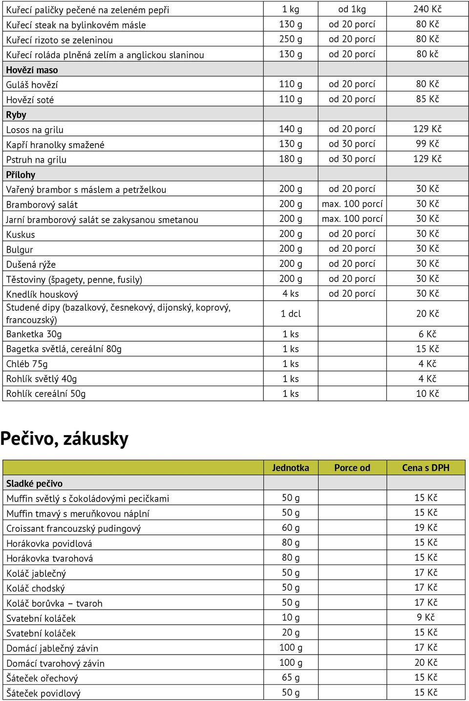 g od 30 porcí 99 Kč Pstruh na grilu 180 g od 30 porcí 129 Kč Přílohy Vařený brambor s máslem a petrželkou 200 g od 20 porcí 30 Kč Bramborový salát 200 g max.