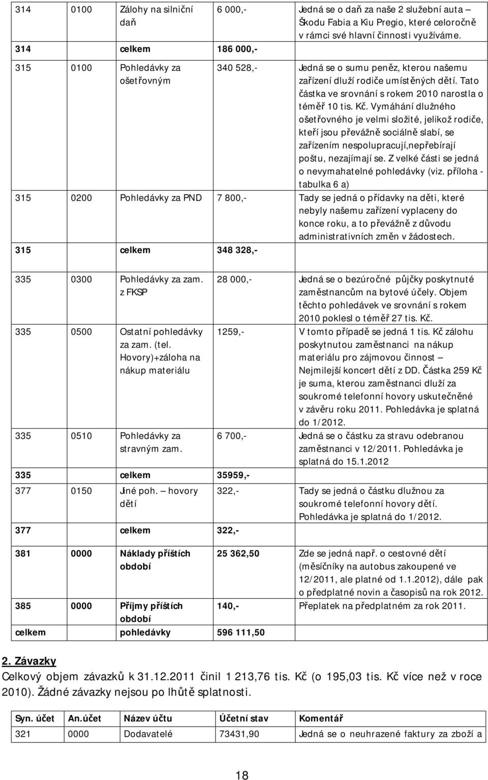 Vymáhání dlužného ošetřovného je velmi složité, jelikož rodiče, kteří jsou převážně sociálně slabí, se zařízením nespolupracují,nepřebírají poštu, nezajímají se.