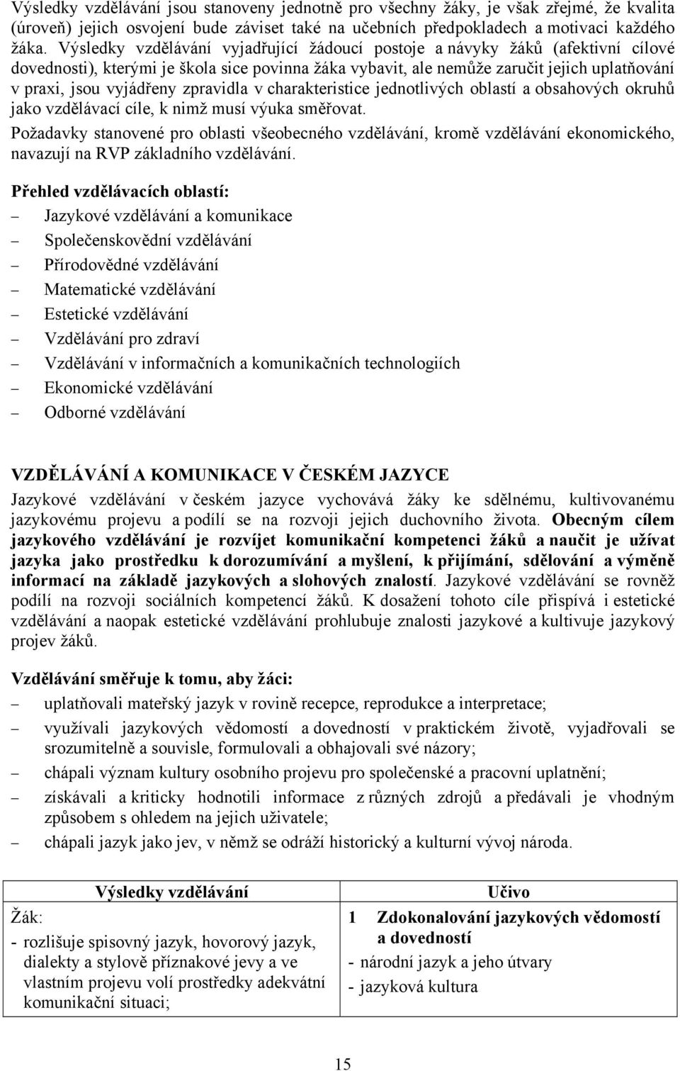 zpravidla v charakteristice jednotlivých oblastí a obsahových okruhů jako vzdělávací cíle, k nimž musí výuka směřovat.