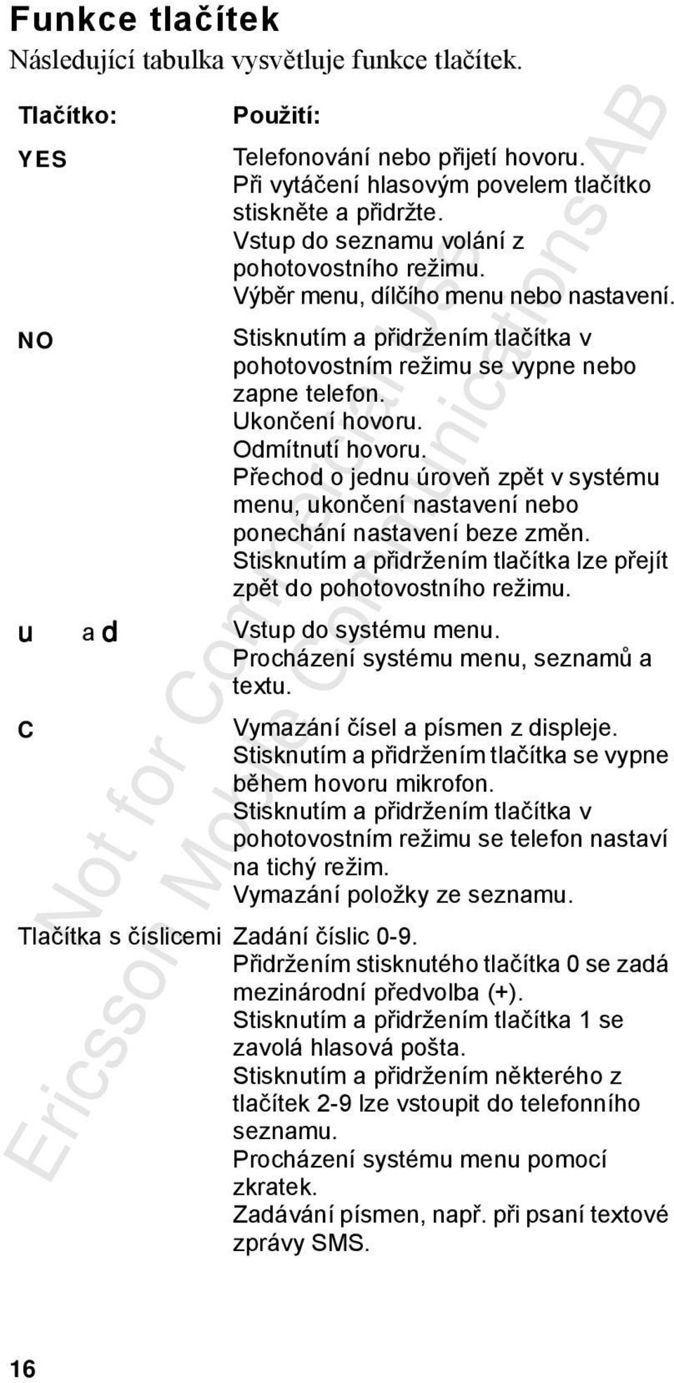 Odmítnutí hovoru. Přechod o jednu úroveň zpět v systému menu, ukončení nastavení nebo ponechání nastavení beze změn. Stisknutím a přidržením tlačítka lze přejít zpět do pohotovostního režimu.