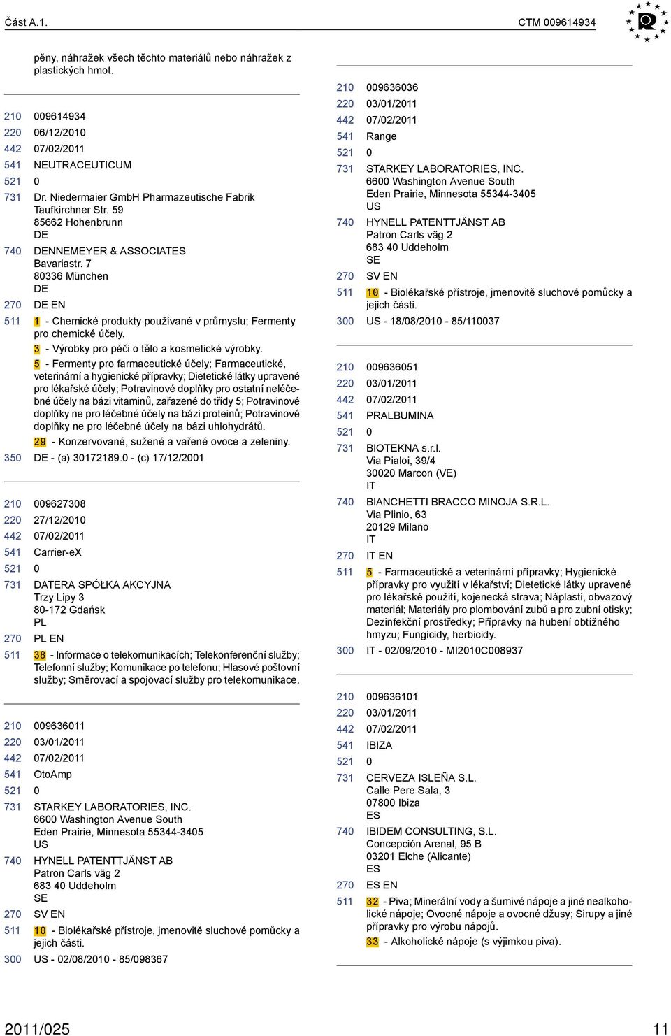 5 - Fermenty pro farmaceutické účely; Farmaceutické, veterinární a hygienické přípravky; Dietetické látky upravené pro lékařské účely; Potravinové doplňky pro ostatní neléčebné účely na bázi