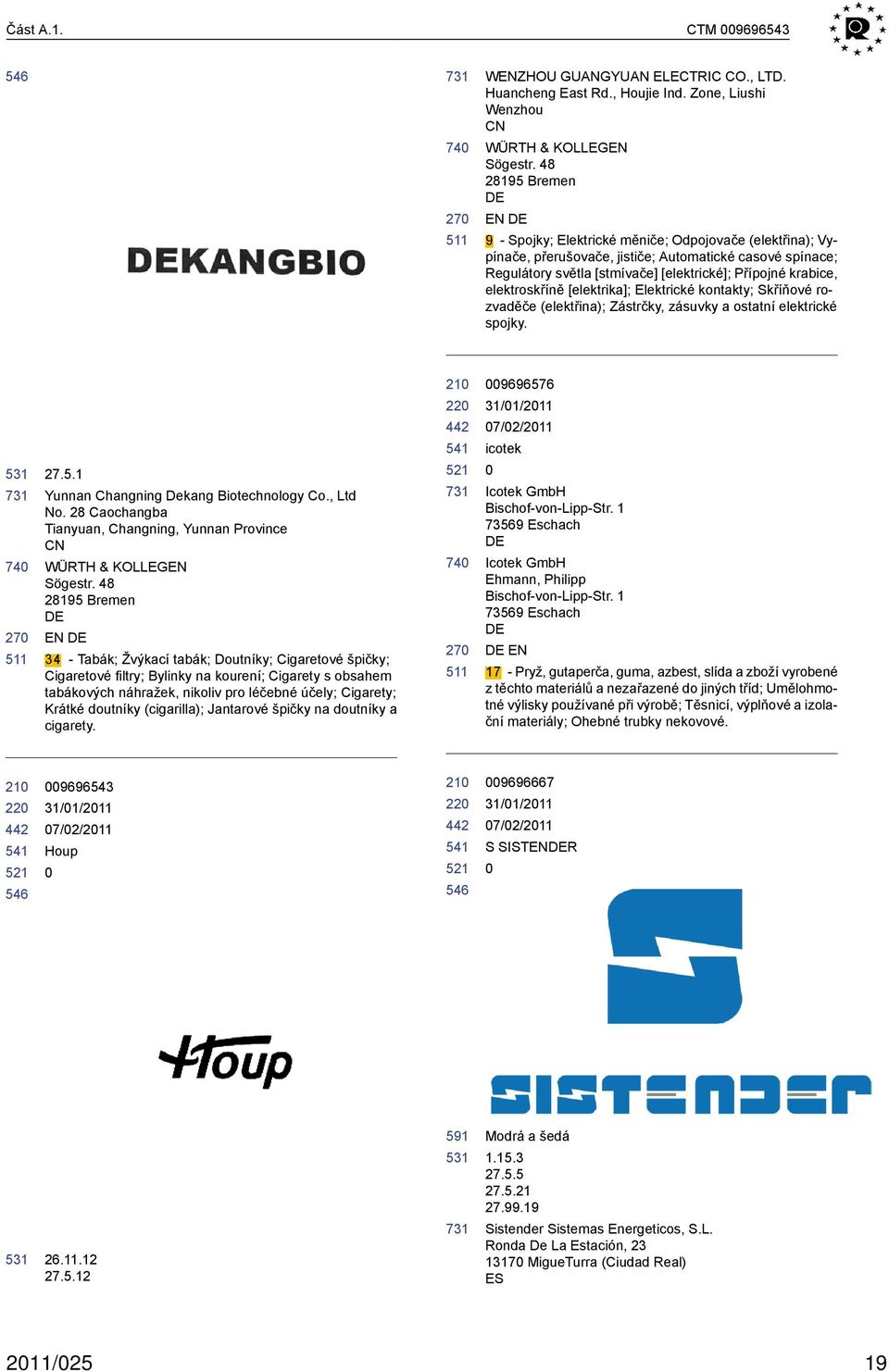 elektroskříně [elektrika]; Elektrické kontakty; Skříňové rozvaděče (elektřina); Zástrčky, zásuvky a ostatní elektrické spojky. 531 27.5.1 Yunnan Changning Dekang Biotechnology Co., Ltd No.