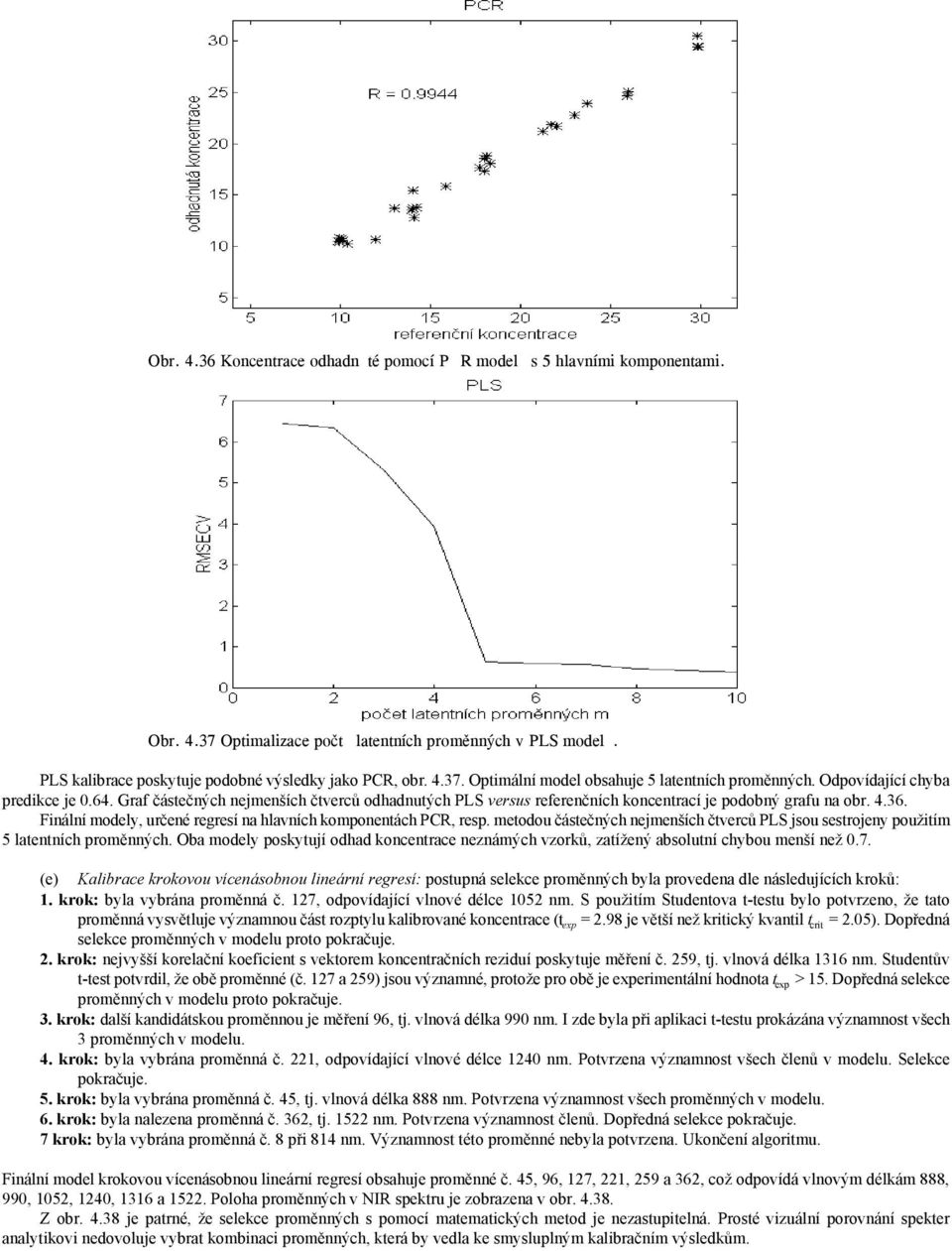 Finální modely, určené regresí na hlavních komponentách PCR, resp. metodou částečných nejmenších čtverců PLS jsou sestrojeny použitím 5 latentních proměnných.