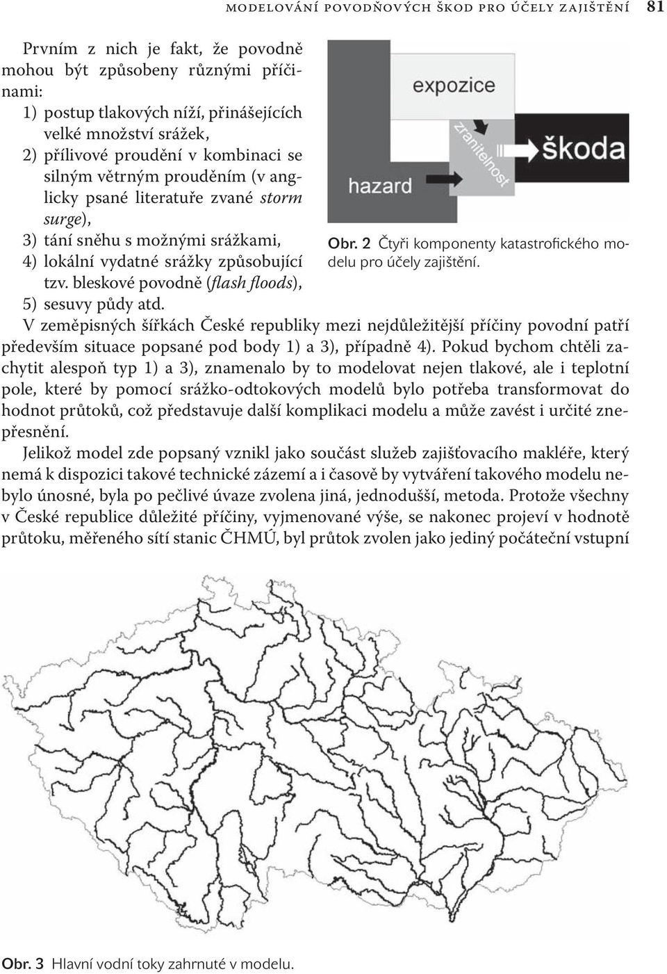 bleskové povodně (flash floods), 5) sesuvy půdy atd. Obr. 2 Čtyři komponenty katastrofického modelu pro účely zajištění.