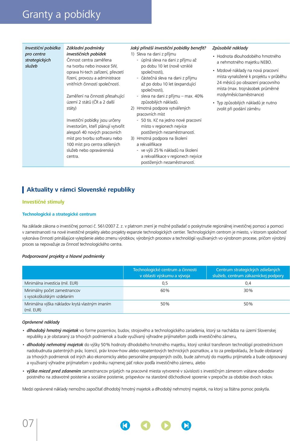 Zaměření na činnosti přesahující území 2 států (ČR a 2 další státy) Investiční pobídky jsou určeny investorům, kteří plánují vytvořit alespoň 40 nových pracovních míst pro tvorbu softwaru nebo 100