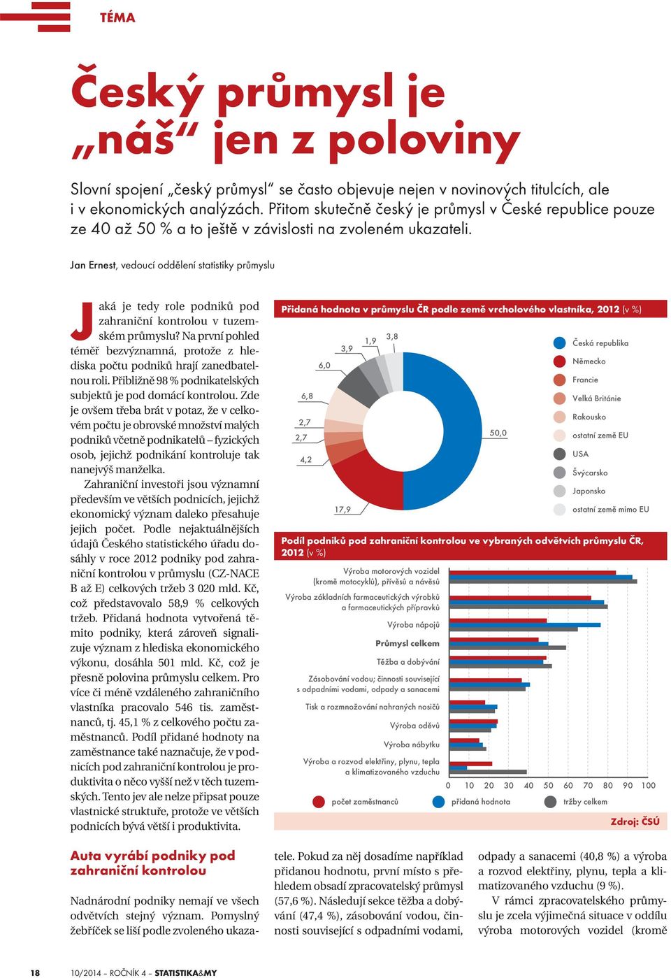 Jan Ernest, vedoucí oddělení statistiky průmyslu Jaká je tedy role podniků pod zahraniční kontrolou v tuzemském průmyslu?