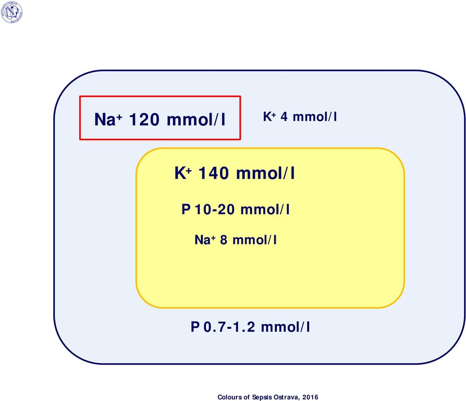 P 10-20 mmol/l Na + 8