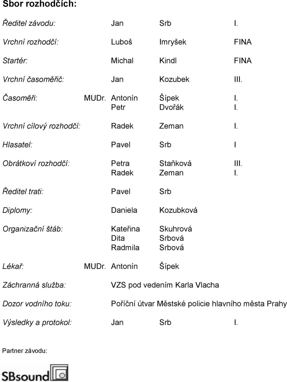 Radek Zeman I. Ředitel trati: Pavel Srb Diplomy: Daniela Kozubková Organizační štáb: Kateřina Skuhrová Dita Srbová Radmila Srbová Lékař: MUDr.