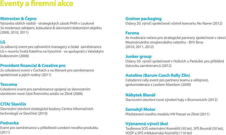 Čechách a na Moravě pro zaměstnance společnosti a jejich rodiny (2011) Tescoma Celodenní event pro zaměstnance spojený se slavnostním otevřením nové části firemního areálu ve Zlíně (2006) CITAI