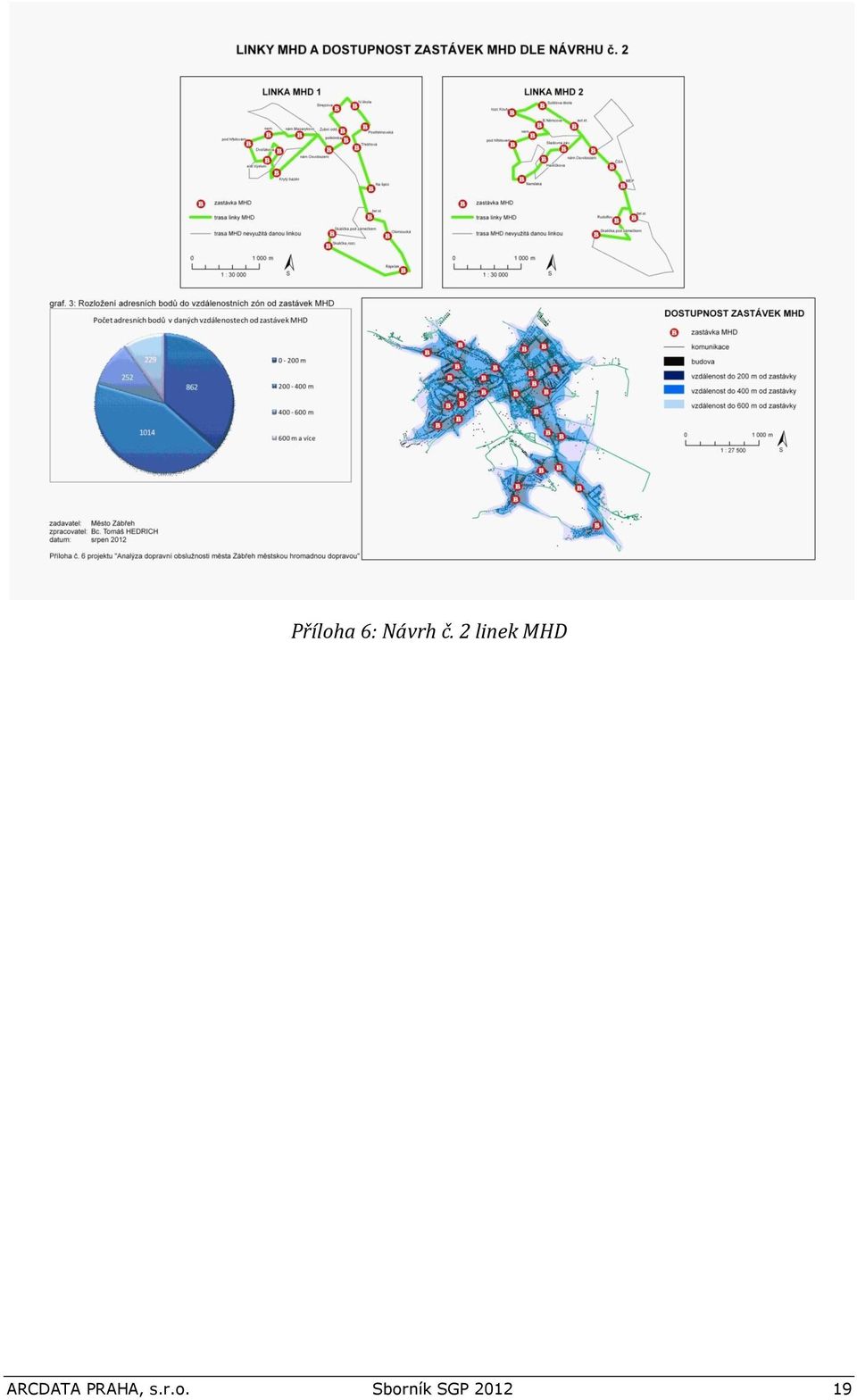 ARCDATA PRAHA, s.r.