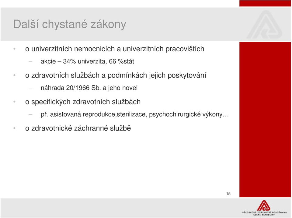 poskytování náhrada 20/1966 Sb. a jeho novel o specifických zdravotních službách p.