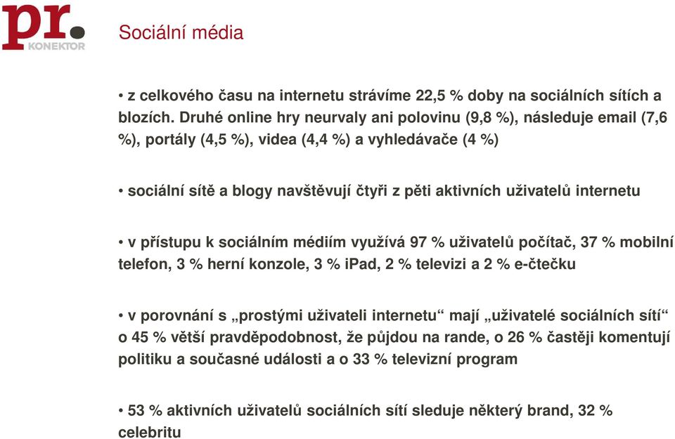 uživatelů internetu v přístupu k sociálním médiím využívá 97 % uživatelů počítač, 37 % mobilní telefon, 3 % herní konzole, 3 % ipad, 2 % televizi a 2 % e-čtečku v porovnání s