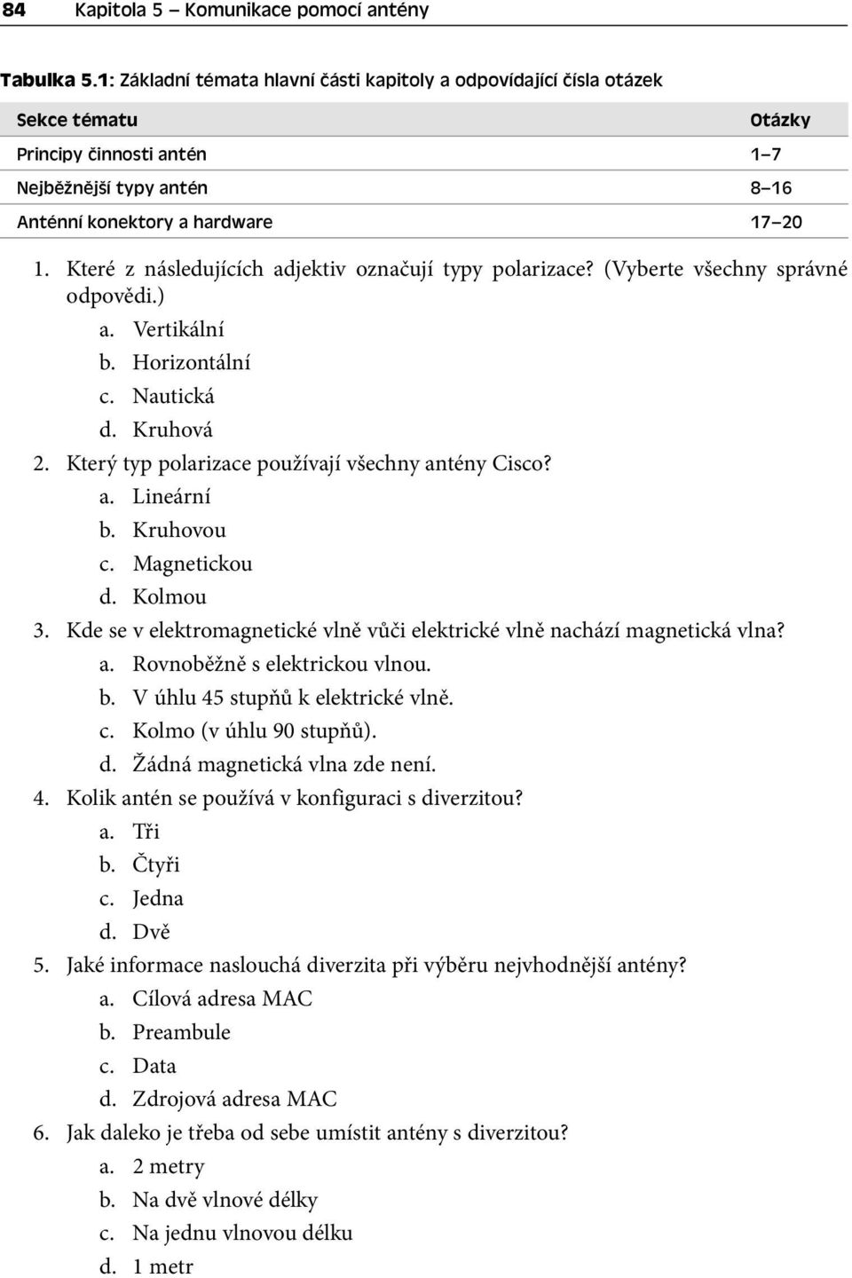 Které z následujících adjektiv označují typy polarizace? (Vyberte všechny správné odpovědi.) a. Vertikální b. Horizontální c. Nautická d. Kruhová 2.