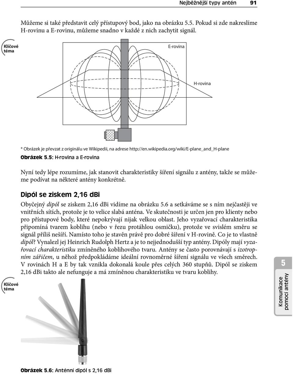 5: H-rovina a E-rovina Nyní tedy lépe rozumíme, jak stanovit charakteristiky šíření signálu z antény, takže se můžeme podívat na některé antény konkrétně.