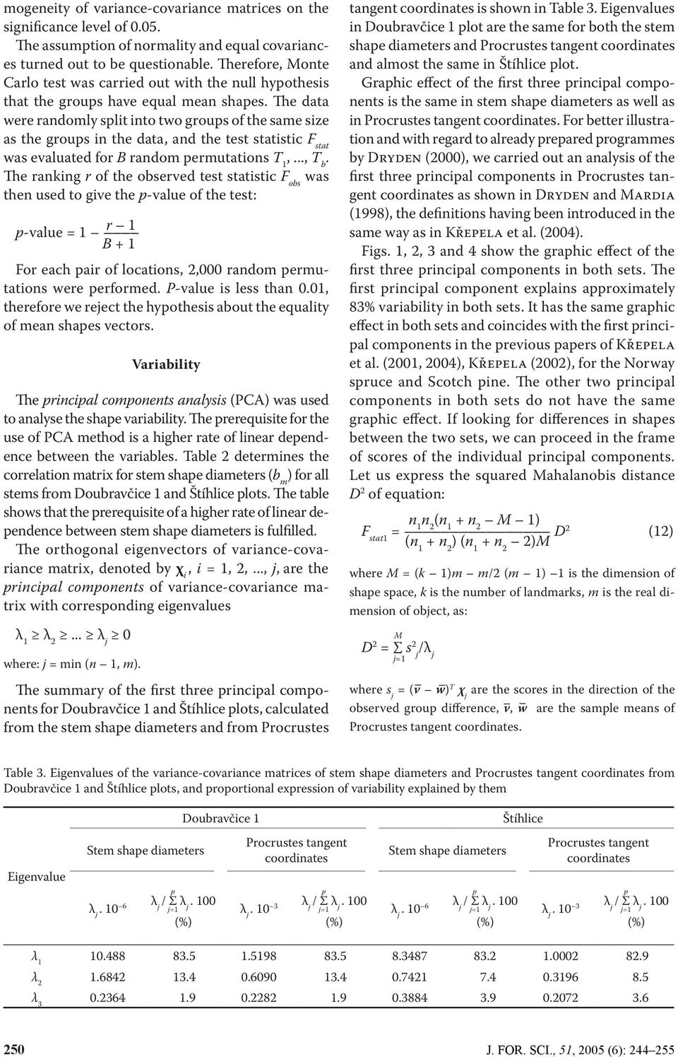 The data were randoml split into two groups of the same size as the groups in the data, and the test statistic F stat was evaluated for B random permutations T 1,..., T b.