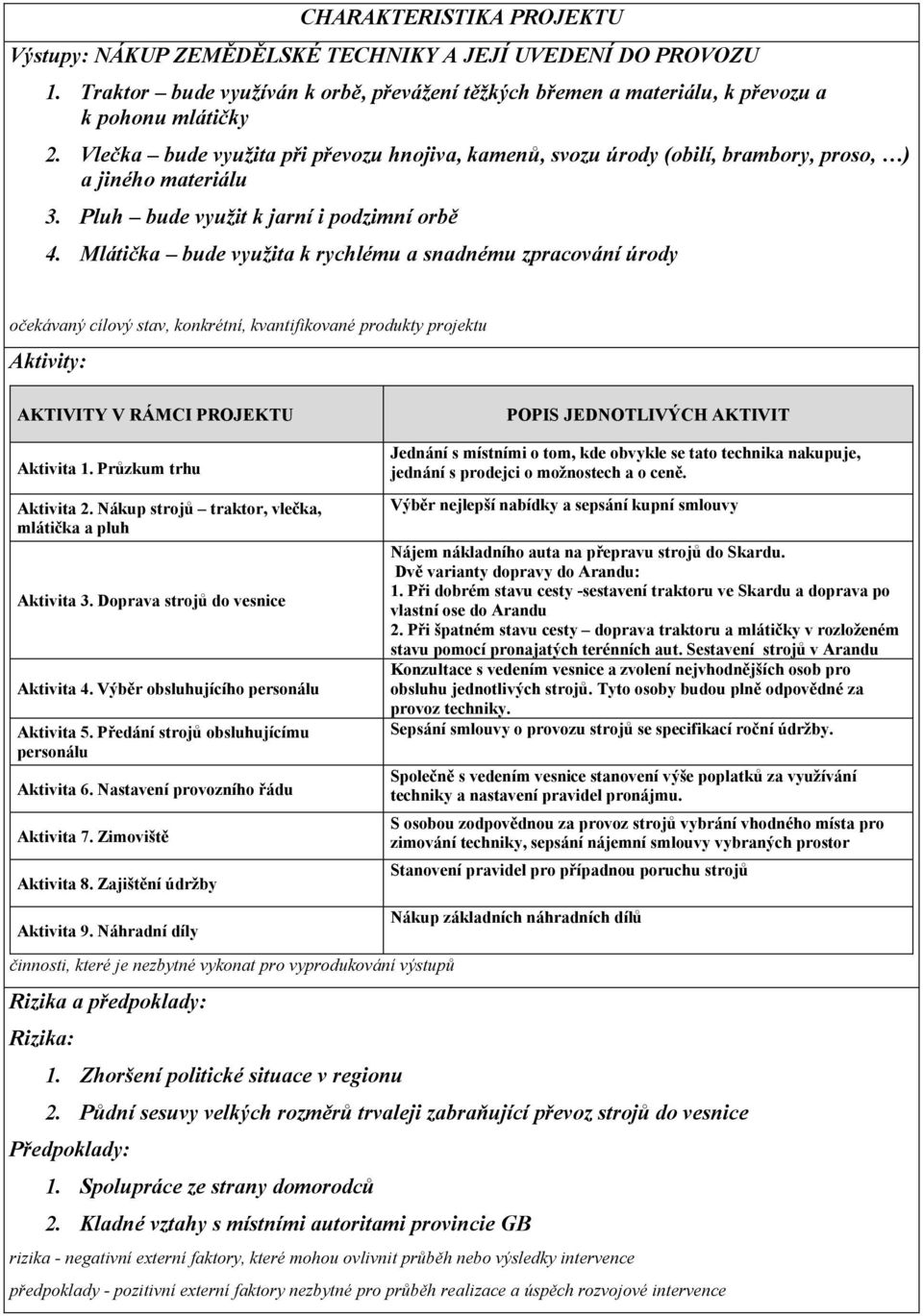 Mlátička bude využita k rychlému a snadnému zpracování úrody očekávaný cílový stav, konkrétní, kvantifikované produkty projektu Aktivity: AKTIVITY V RÁMCI PROJEKTU Aktivita 1. Průzkum trhu Aktivita 2.