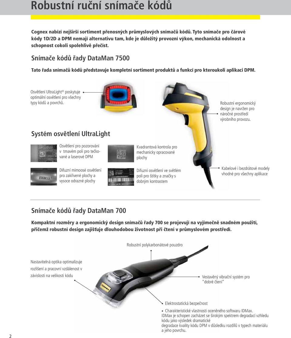 Snímače kódů řady DataMan 7500 Tato řada snímačů kódů představuje kompletní sortiment produktů a funkcí pro kteroukoli aplikaci DPM.