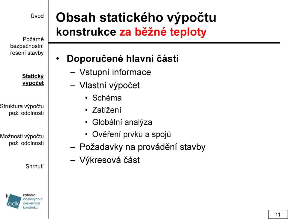 Vlastní výpočet č Schéma Zatížení Globální analýza Ověření